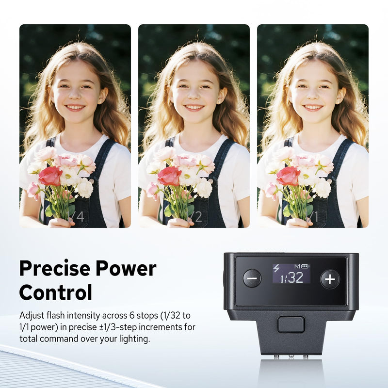 Godox iM22 Mini Flash for Camera | 440 Full Power Flashes, 5 Power Levels, Single Contact Hot Shoe, Compatible for Canon Sony Fuji Nikon Panasonic Olympus