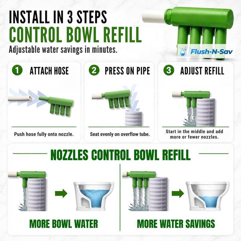 FLUSH -N-SAV 2 - Inch Dual Flush Quick Connect Valve Conversion Kit W/Handle & Overflow Water Conserver, Eliminates The Use Of Leaky Flapper & Chain, Includes 2 Flushing Options. Standard Handle