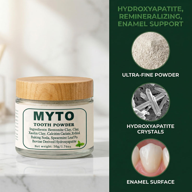 Myto Tooth Powder, RemineralizingHydroxyapatite Tooth Powder with Mint, Fluoride Free Mineral Tooth Cleaning Powder, 1.76 OZ Gentle Daily Oral Care (1pc) 1pc