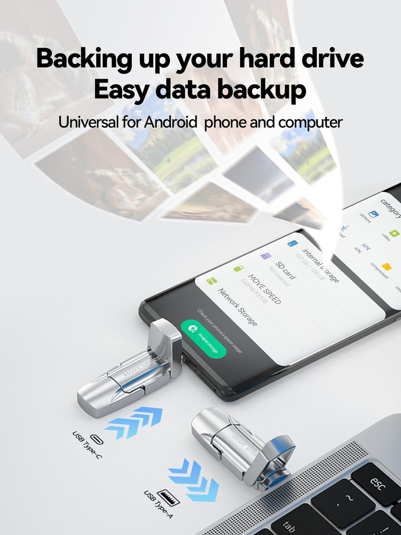 MOVE SPEED 1TB Solid State Flash Drive 570MB/s High Speed USB Drive with Type C + USB 3.2 Drive Dual Port, Thumb Drive Compatible with iPhone 15, 16,17 Series/Android/Phone/MacBook/Audio/Smart TV