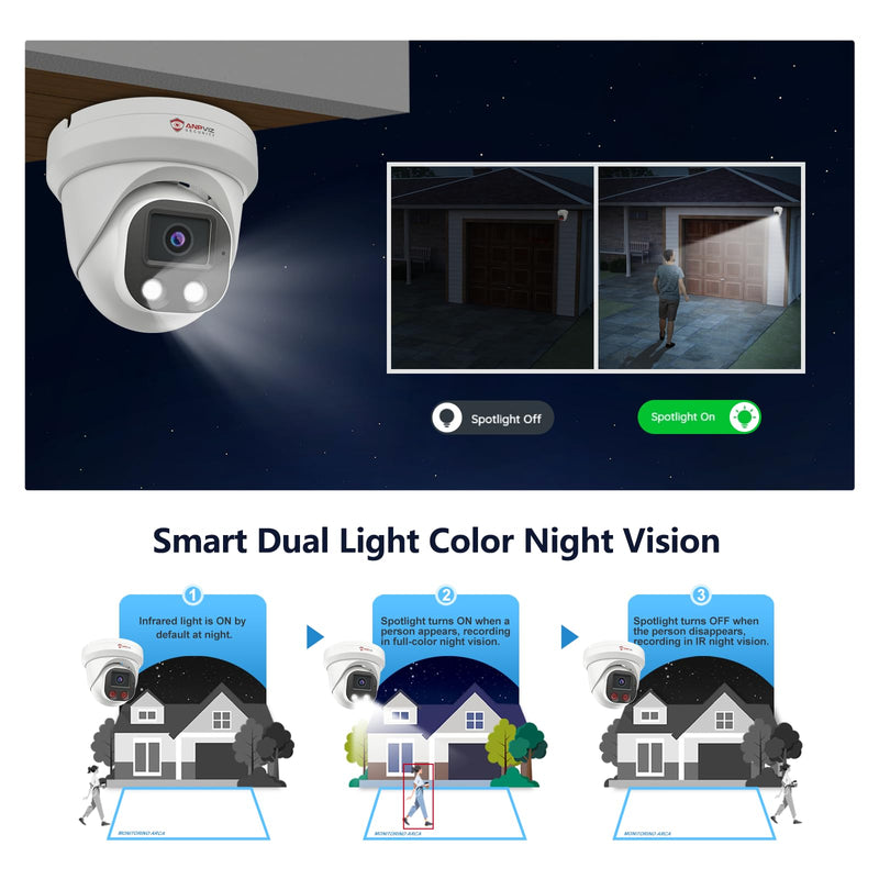 Anpviz 4K PoE IP Camera, 8MP Turret Security IP Camera Outdoor Indoor, AI Human Vehicle Motion Detection, Smart Dual Light Color Night Vision, Built-in Mic, 2.8mm Lens, Waterproof, NDAA (U Series)