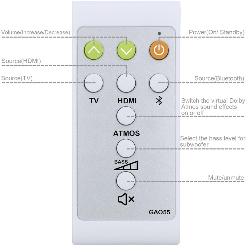 Replacement Remote Control for JBL Soundbar BAR 5.1 Surround 5.1 channeI