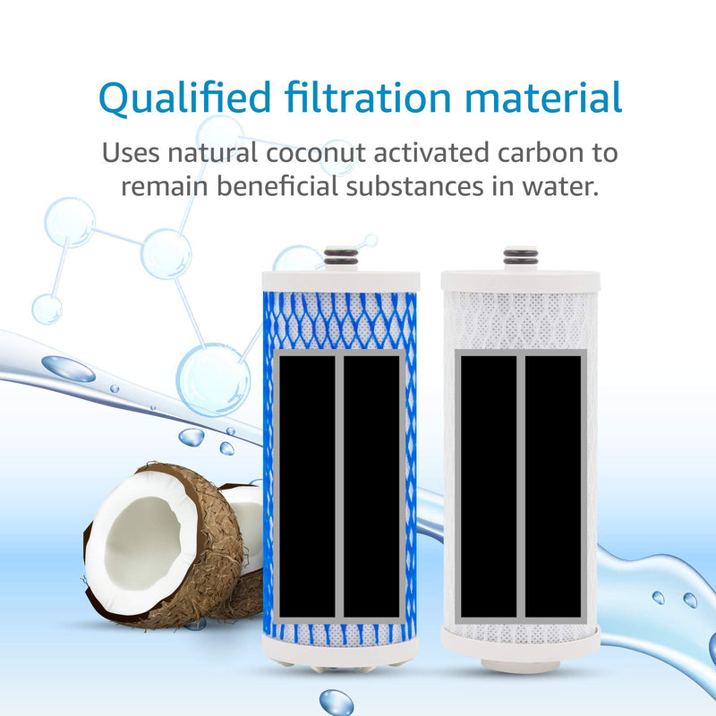AQUA CREST 4035 Faucet Water Filter, Replacement for Aquasana® Filter Replacement, AQ-4035®, AQ4000, AQ4050, AQ4500 Drinking Water Systems, 2 Pack
