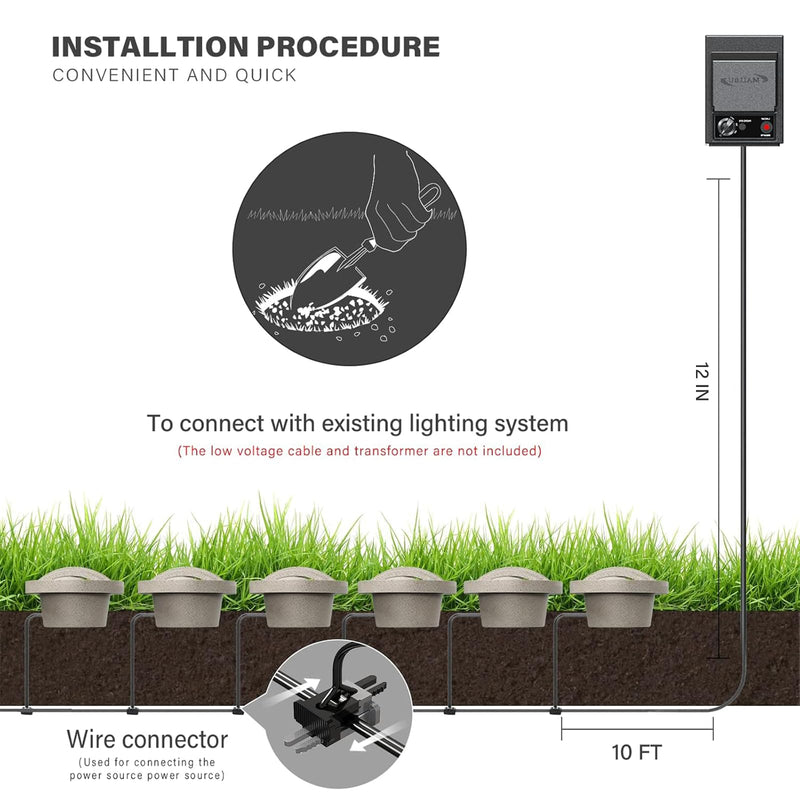 Well Light LED Low Voltage Landscape Lights 200 Lumen 2800K Warm White In-Ground Light Spotlights for Driveway, Pathway, Deck, Garden, 12V AC Outdoor Lighting (1 Pack) 1 Pack