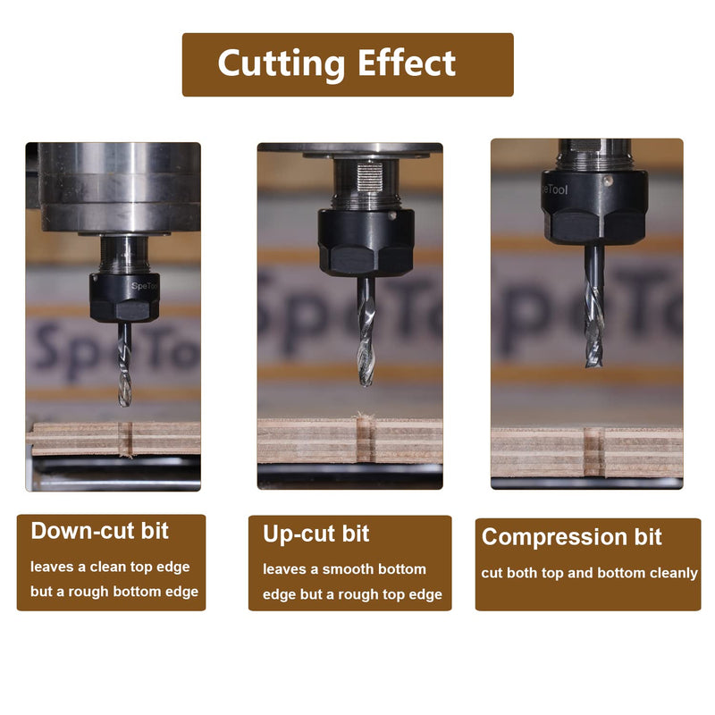 SpeTool 5PCS CNC Router Bits 1/4 Inch Shank with 1 Inch Cutting Length 2 Inch OVL,Spiral Upcut Downcut Compression Router Bit Solid Carbide End Mills for Woodwoking