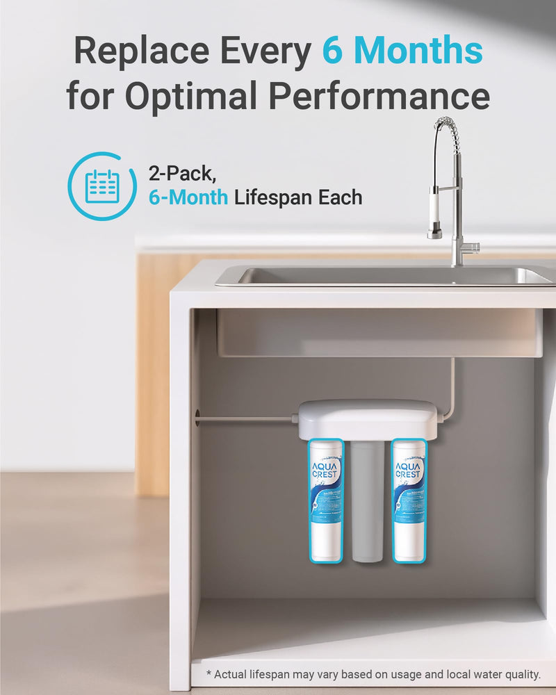 AQUA CREST FQROPF, FQSLF Under Sink Water Filter, Replacement for GE FQROPF, FQSLF, GXSV65R, GQSV65R, PXRQ15F, PNRQ15F, NSF 42 Certified, Model No.AQU-FF23-PF, 2 Pack