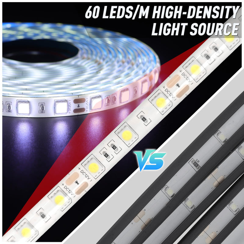 20FT RV Awning LED Light Strip, 12V Fixed Brightness Camper Awning Lights Waterproof, Motorhome Exterior Underglow Lighting Strips Kit for Canopy Parties BBQ Food Truck Decor