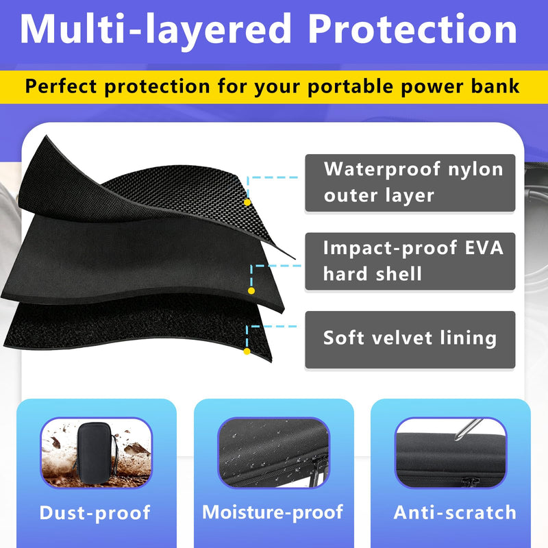 Hard Travel Bag Compatible with 26,250mAh A110A 300W Anker Prime Power Bank | Case Only (Black), Portable EVA Carrying Case for Travel Portability and Fixed Storage