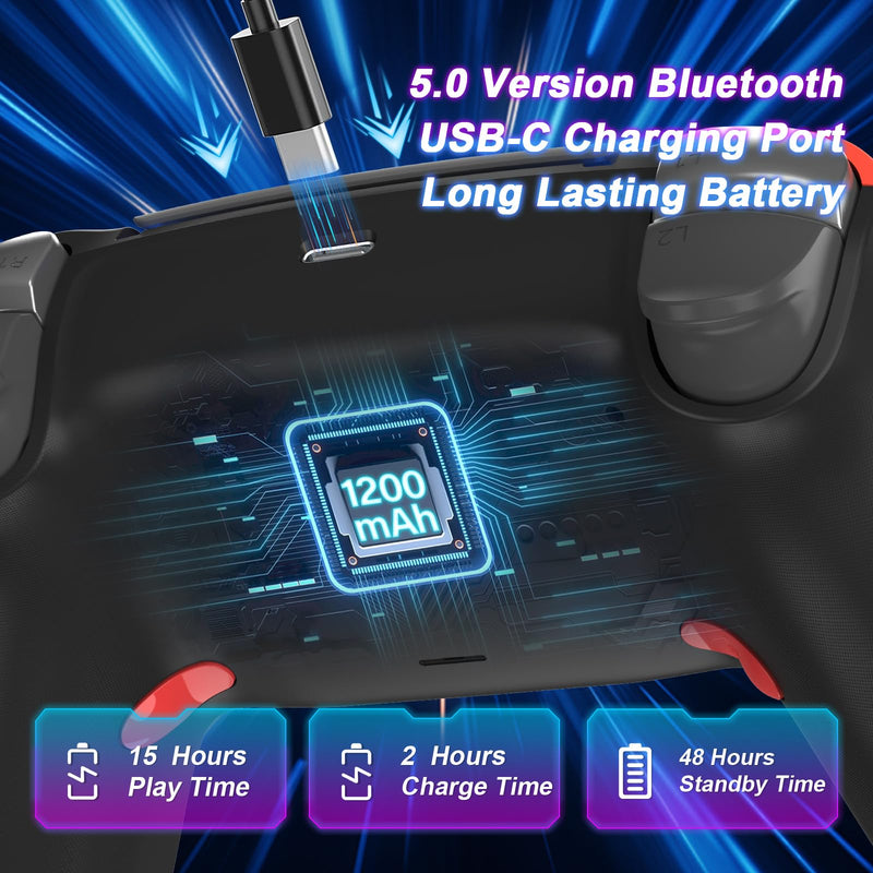 Enstixsm Upgraded for Luna Controller with Back Paddles,Turbo,Wireless Fire TV Game Controllers for PC,GeForce NOW,Firestick,Replacement for Luna Gamepad with ALPS Joystick,No Drift Stick, Blue and Red (Blue and Red)
