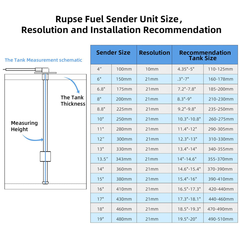 RUPSE Fuel Sender Unit Boat Fuel Tank Sending Unit Fuel Water Level Sensor Stainless Steel Fuel Sender and Fuel Gauge for Boat Car Truck RV (10"(250mm)) 10"