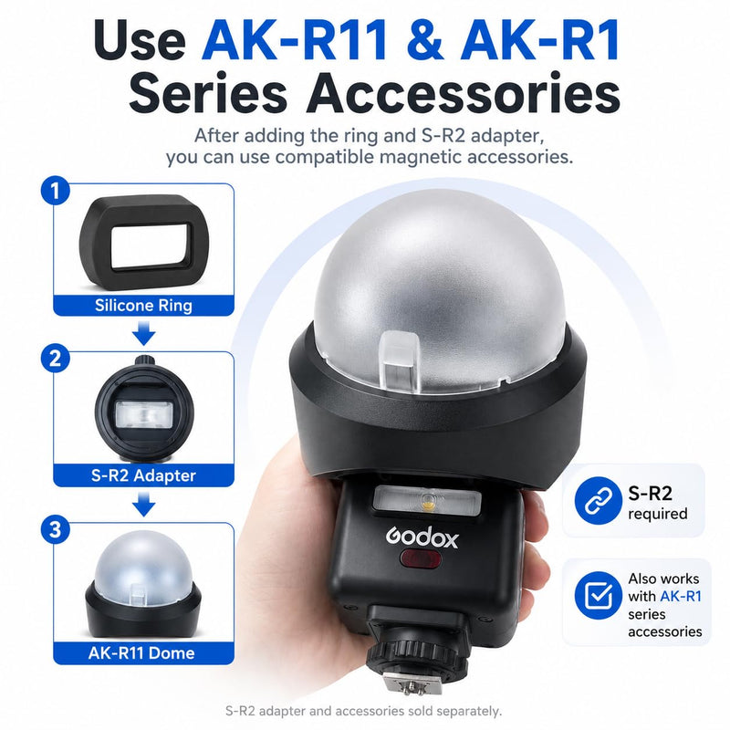 Silicone Adapter Ring for Godox iT32 Camera Flash | Connects the iT32 Flash Head to the S-R2 Mount for Use with AK-R11 and AK-R1 Accessories