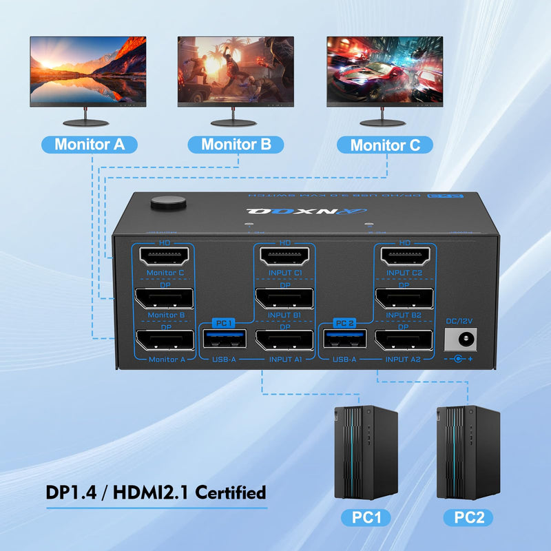 3 Monitors 2 Computers KVM Switch, Reyoten 8K KVM Switches,3 Monitors 2 Computers HDMI DP Switch, 4K Switch for 2 PCs Share Monitor Keyboard Mouse Printer with 2 USB Cables, Power Adapter 2 PC 3 Monitors KVM
