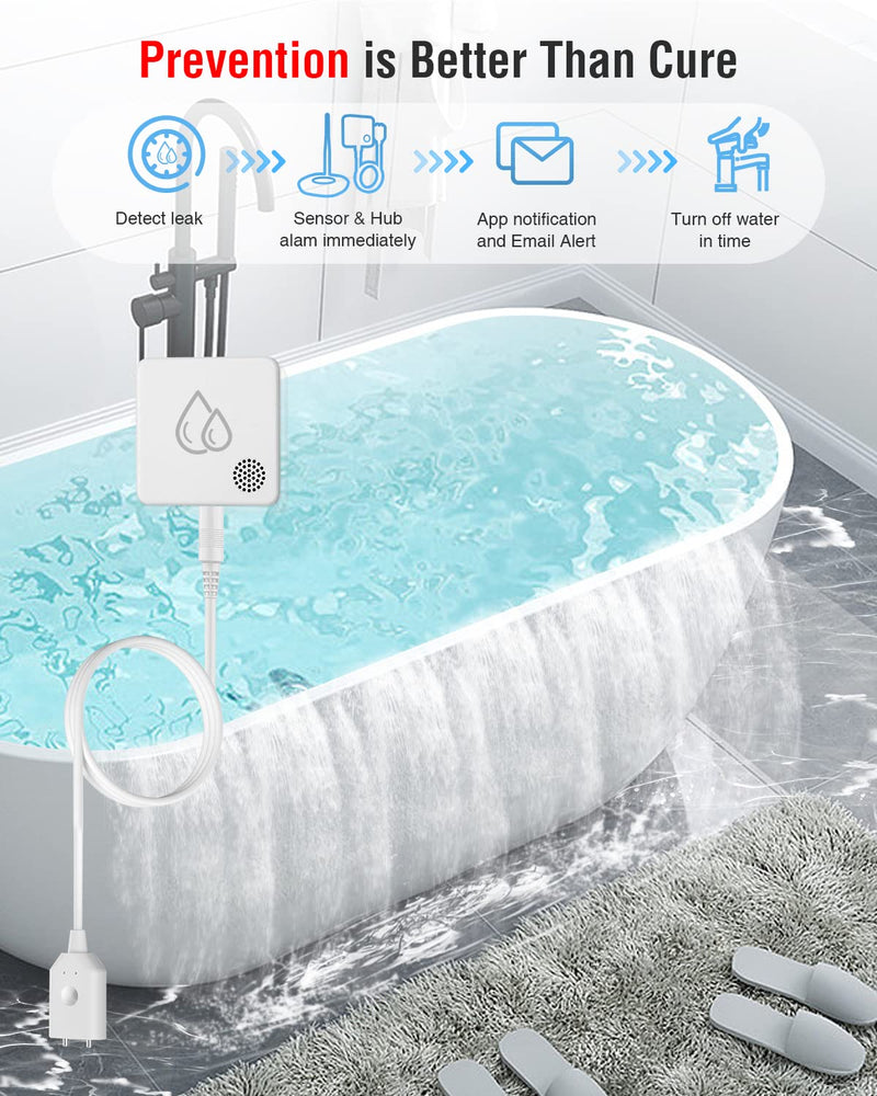 MOCREO SW2 Water Leak Detector Sensor with 95dB Alarm, No Subscription Fee, Home Wireless Flood Monitor for Basement, Laundry, Pipe Leakage, Sink Overflow(MOCREO Hub Required)