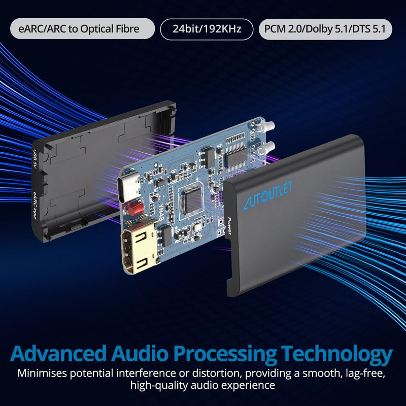  [AUSTRALIA] - AUTOUTLET HDMI eARC to Optical Audio Adapter - eARC/ARC to Optical Converter for TVs, Soundbars, Home Theaters, and Audio Systems, Support 192KHz Sampling Rate, Dolby 5.1 and DTS 5.1(NO CEC) HDMI eARC/ARC to Optical Conventer Not support CEC