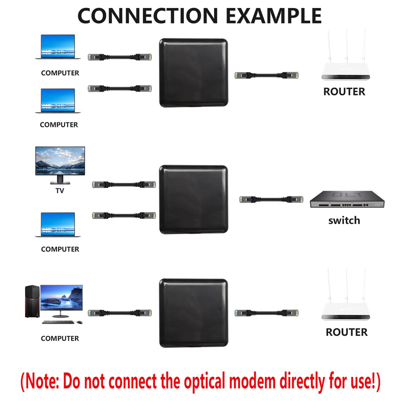 SinLoon RJ45 Network Splitter Adapter Gigabit,1000Mbps Ethernet Cable Splitter 1 to 2, RJ45 Network Extension Connector,Two Devices Share The Internet at The Same Time(Gigabit 1 to 2) Black