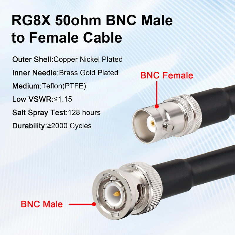 RG8X BNC Male to BNC Female Coax Cable 30FT, 50 ohm Ultra Low Loss RG8X Coaxial Cable Stranded Core for Antenna, RF Radio, Modem, Oscilloscope, Spectrum, Analyzer, Signal Generator