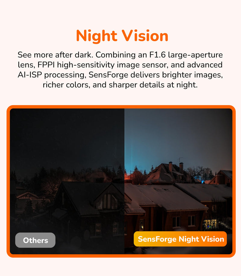 SensForge Wireless Window Camera Anti-Glare, Dual-Band 2.4GHz & 5GHz Wi-Fi Security Camera for Home, Free Smart Human, Vehicle & Animal Detection, 2-Day Cloud Available, Two-Way Talk, Easy No-Drill