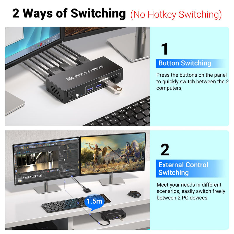 HDMI Displayport KVM Switch 2 Monitors 2 Computers, 8K60Hz 4K120Hz USB 3.0 Dual Monitor HDMI DP KVM Switch for 2 PCs Management Via 1 Set of Keyboard, Mouse and 2 Monitors 8K HD+DP 2 Monitors 2 PC