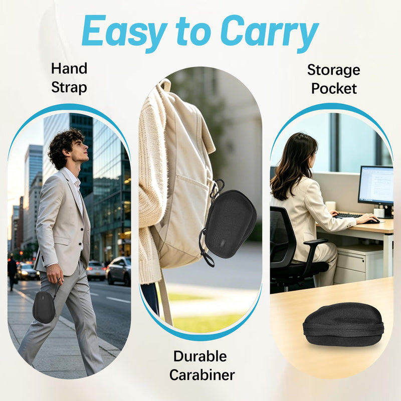 Mouse Case Compatible with Logitech MX Master 4 / 3S / 3 / 2S | Ergonomic Advanced Mouse, THD EVA Protection Case (Nylon Material) 1.Case for Master Mouse