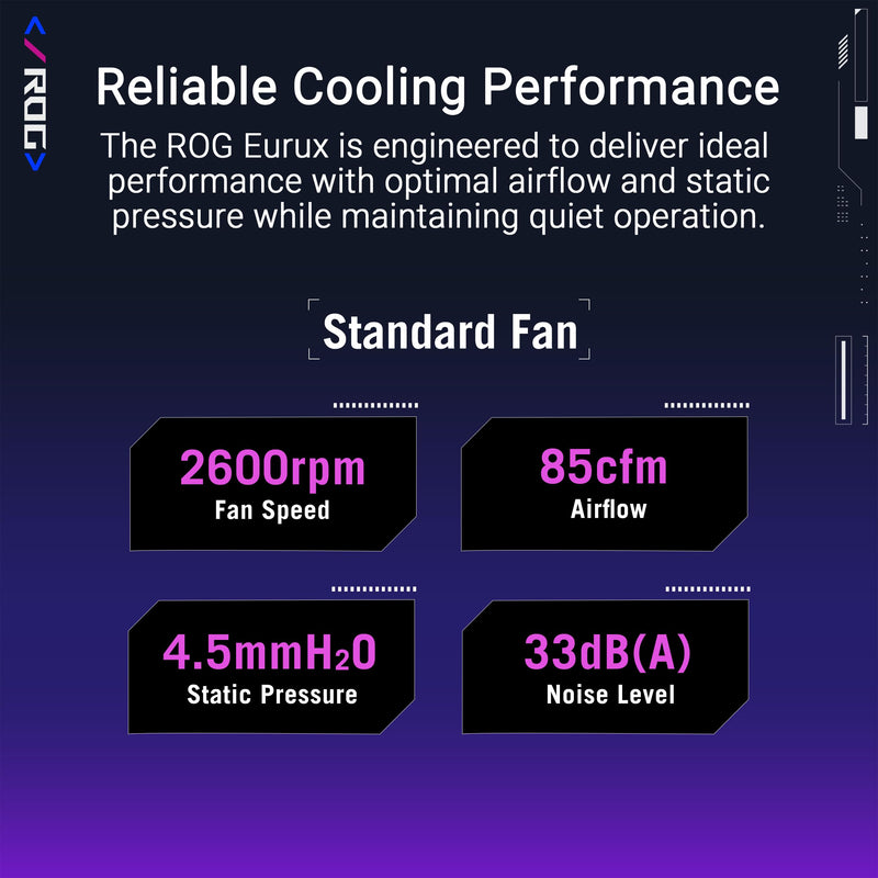 ASUS ROG Eurux GR120 ARGB PWM Fan Single Pack 120mm PWM Fan, 2600RPM, Patented Daisy-Chain Design, Custom Lighting