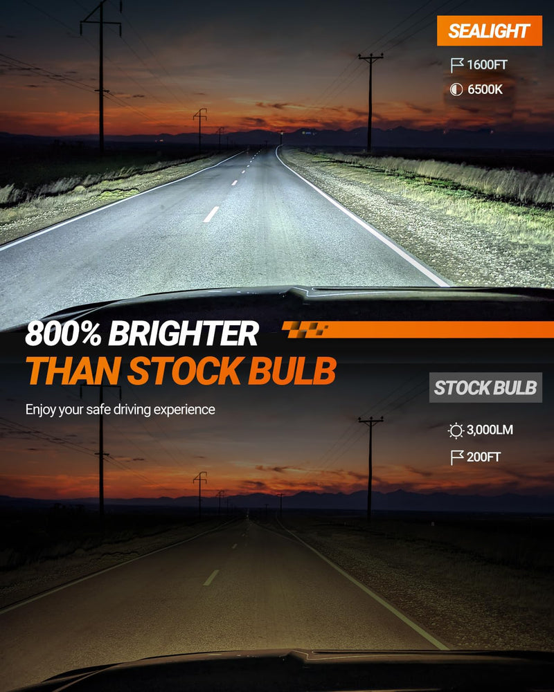 SEALIGHT h7 LED Headlight Bulb, 44,000LM 6500K Output Canbus Ready, 800% Brighter H7 Bulbs For Powersports IP68 60000Hrs Lifespan, 1：1 Size 3Mins Installation, 2 Pack