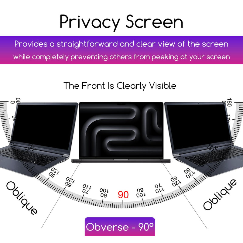 KEANBOLL Privacy Tempered Glass Screen Protector Designed for MacBook Air 13.6 inch (M4 / M3 / M2 Chip, Model: A3240 A3113 A2681), Anti Blue Light and Anti Glare (Tempered Glass) Shield Privacy-Tempered Glass