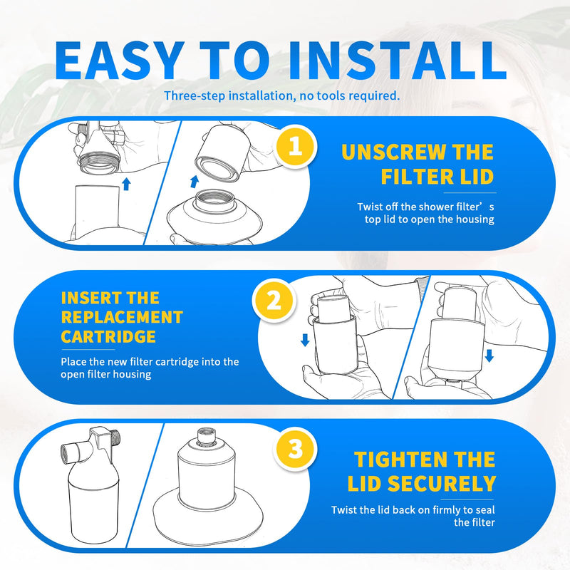 Replacement Filter for Showerheads & Water Purification Systems, Compatible with Afina (3 Pack) 3 Pack