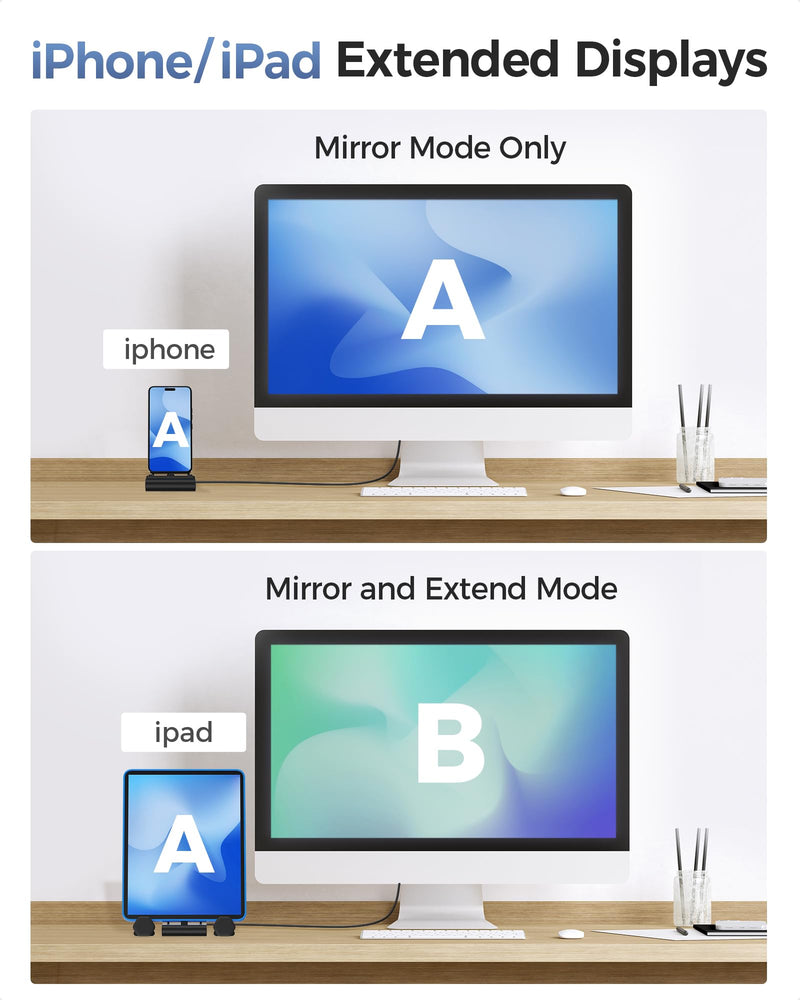 Cable Matters 5-in-1 iPhone 16/15 USB C Hub HDMI 4K@60Hz, iPad Docking Station with Gigabit Ethernet, USB-A 3.2 Port, 100W PD, USBC Hub Stand for iPhone 16/15 Pro Max, iPad Pro, Galaxy S23 Ultra