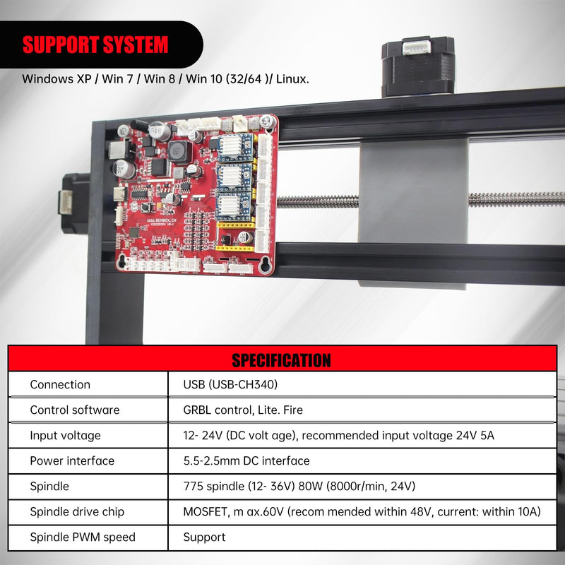RATTMMOTOR CNC Controller Board 4 Axis GRBL Controller Board USB Port 12-24VDC CNC Router Engraving Machine Driver for DIY Mini CNC Wood Router Machine Red