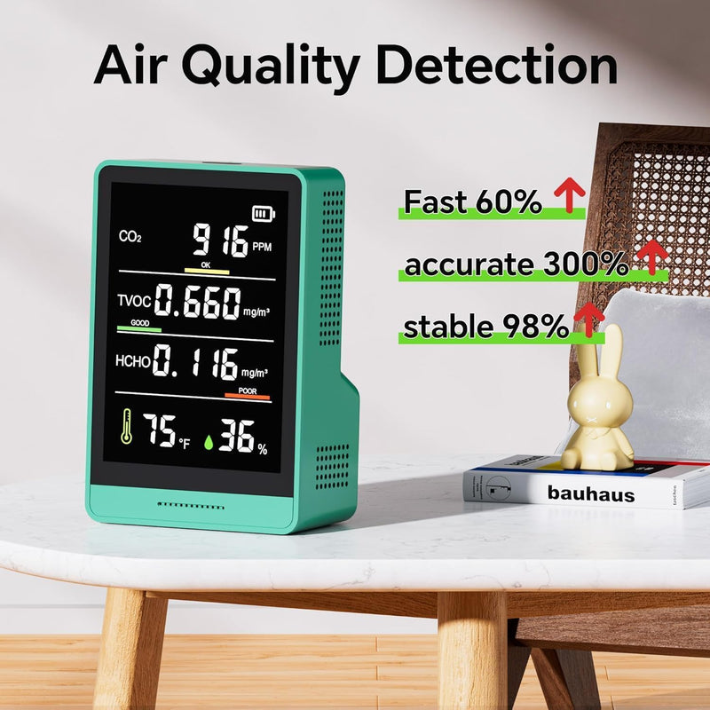 5-in-1 Professional Indoor Air Quality Monitor Indoor Portable CO2 Monitor | Temperature | Formaldehyde Detector | Humidity TVOC | Air Quality Tester - Confined Space Clean Air Monitor (Olive Green) Olive Green