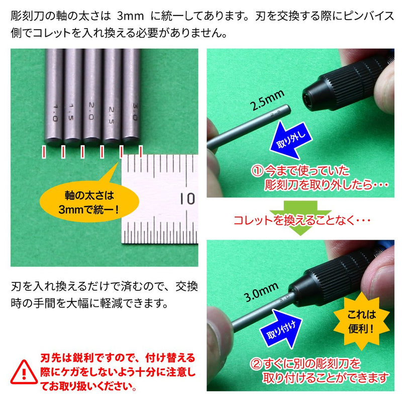 GodHand Bit Blade Set [Flat Blade] GH-BBH-1-3 for Plastic Models Single Item