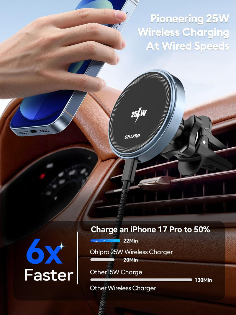 OHLPRO 25W MagSafe Car Charger Mount, Magnetic Wireless Car Charging Holder for iPhone 17 16 Pro Max Plus Pro Air, Vent Clip Phone Mount with 63W USB C Adapter, 360 Rotation, Gray