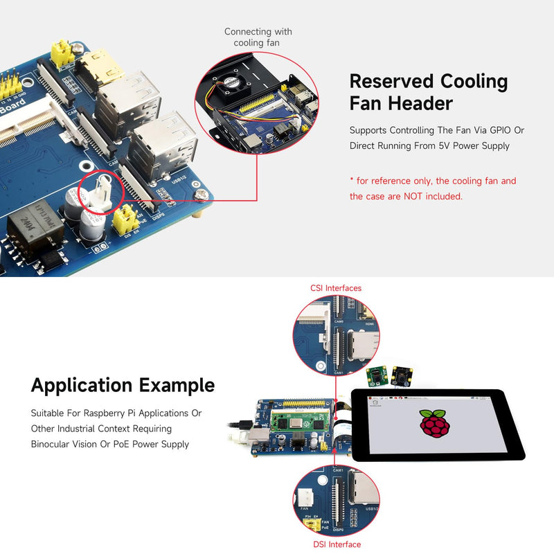 Waveshare Power Over Ethernet PoE Board for Raspberry Pi Compute Module CM3/ CM3L/ CM3+/ CM3+L