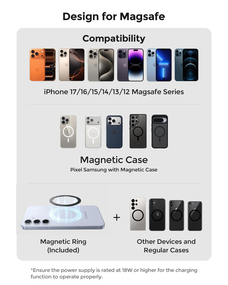 2-in-1 15W Magsafe Car Mount Charger, Magnetic Wireless Car Charger | 360° Dashboard & Air Vent Phone Mount, Phone Holders for Your Car, Car Accessories for Men Women for iPhone 17-12