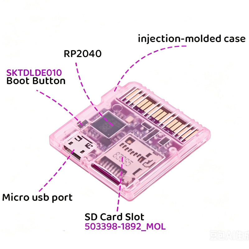 DSPico Pink Shell Edition – RP2040 Open-Source Flash Cartridge with 6MB/s High-Speed Loading, Dual Power, DS Mode & Pico Launcher Support for Homebrew & Backups, Injection-Molded, Not 3D-Printed