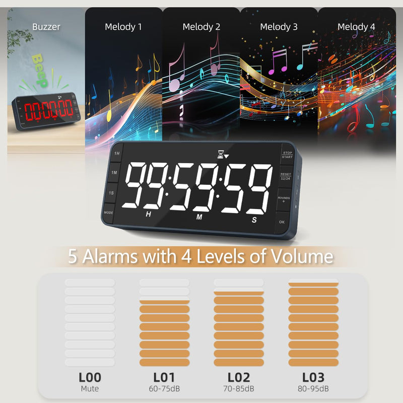 7.8'' Extra Large LED Kitchen Timer: 99H Countdown Countup with 3 Brightness, 5 Alarms & 4 Volume Levels, Magnetic Rechargeable Timer for Cooking, Classroom, Home Gym Navy Blue