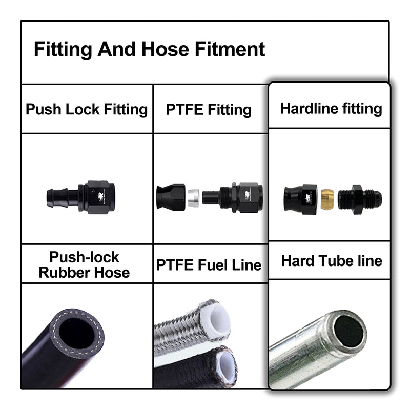 6AN Male Flare to 3/8" Fuel Hardline Tube Fitting Adapter Connector Aluminum Alloy Black Anodized 2Pcs 6AN to 3/8-2pcs