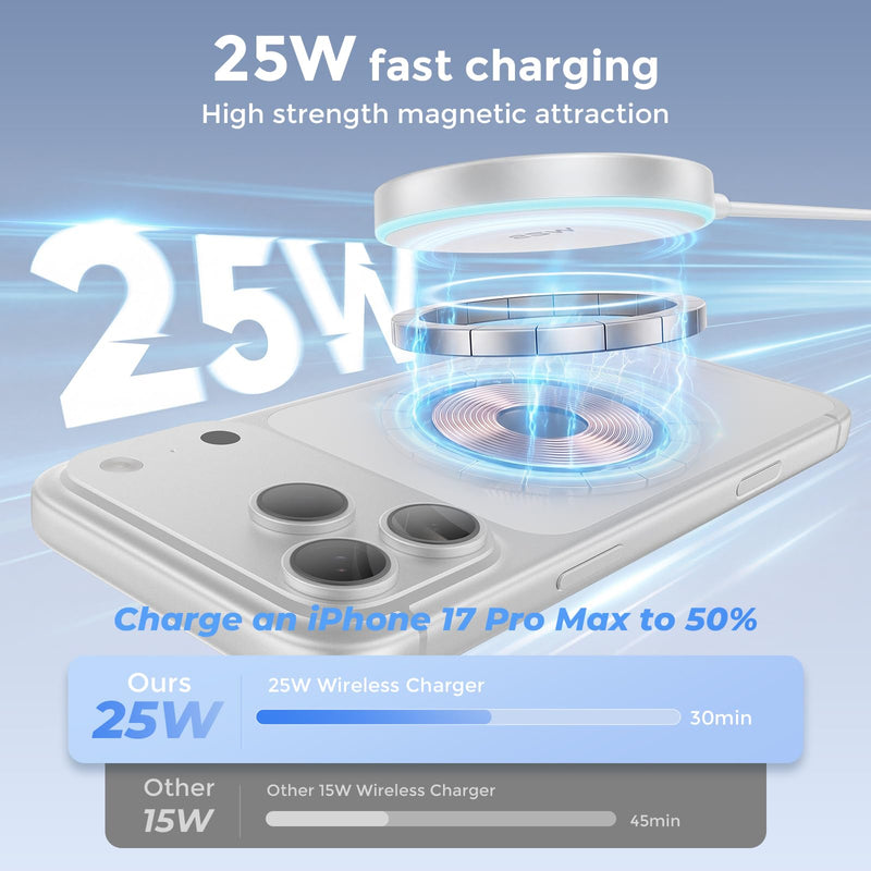 25W MagSafe Charger 2 Pack Magnetic Wireless Charging Pads with 6FT Cables | 25W magnetic charging with two 6FT USB C cables, compatible with iPhone 17/16/15/14/13/12 Series and AirPods 4/3/2/Pro