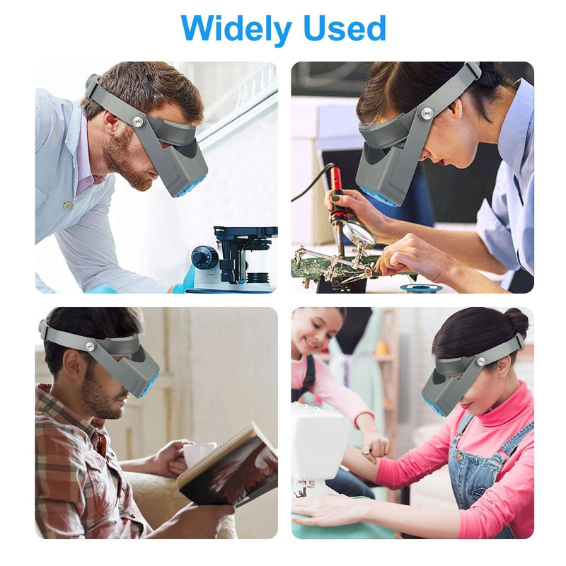 SUNJOYCO Head Mount Magnifier, Headband Magnifying Glasses 1.5X 2.0X 2.5X 3.5X, Headband Magnifier with 4 Optical Glass Lenses, Jewelers Visor for Close Work, Reading, Sewing, Watch Repair, DIY Crafts