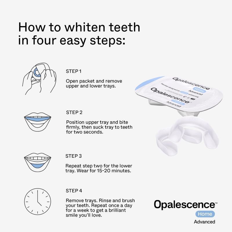 Opalescence GO Home Advanced Teeth Whitening Trays 15% (4 Treatments) Hydrogen Peroxide PF - Whitening Prefilled Kit - Developed by Leaders in Professional Whitening 6006-T Mint 15 1 Count (Pack of 4)