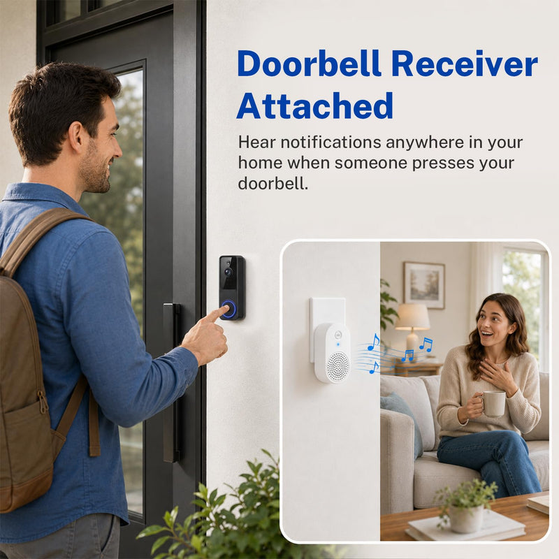 Doorbell Camera Wireless, 1080P Video Doorbell Camera Battery Powered | Security Camera with AI Human Detection, 2-Way Audio, Night Vision, Cloud Storage, 2.4GHz WiFi, Front Door Camera for Home