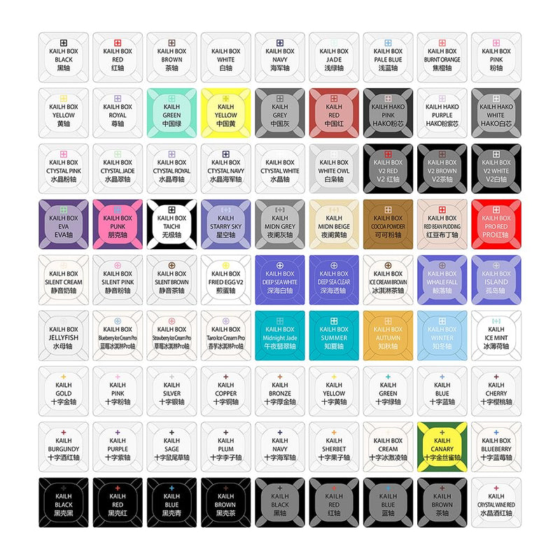 KPREPUBLIC Kailh 81 Switch switches Tester with Acrylic Base Blank keycaps for Mechanical Keyboard Box Cream Arctic Fox Silver Jellyfish (Kailh 81 Switch Tester x1) Kailh 81 Switch Tester x1