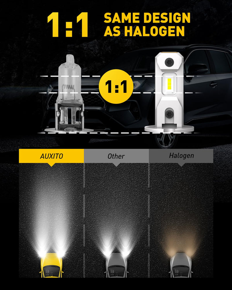 AUXITO H3 LED Fog Light Bulbs 6500K White, 300% Brighter CSP Chips, 1:1 Mini Size, Plug n Play, H3ll LED Bulb Light for Fog Lamp, DRL, High/Low Beam, Pack of 2 Cool White H3/H3ll