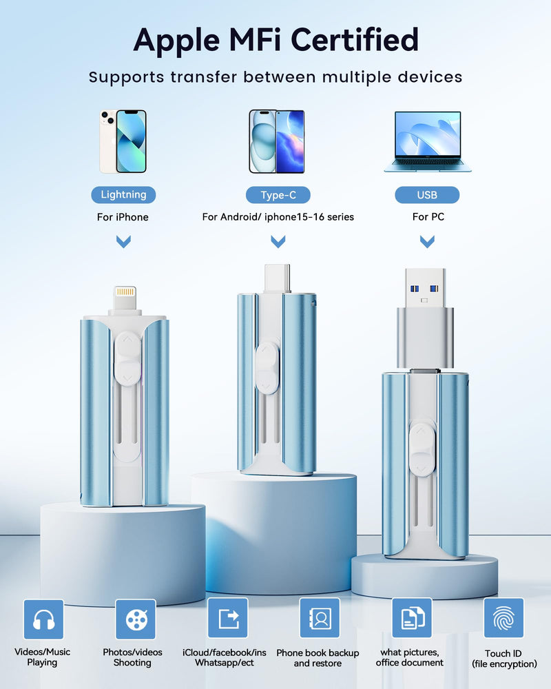 MFi Certified Flash Drive 256GB for iPhone Thumb Drive USB Memory Stick | iPhone Flash Drive Photo Stick for Photos, High Speed External Storage Jump Drive for iPhone/iPad/Android/PC(Light Blue) Light Blue
