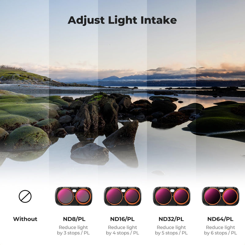 K&F CONCEPT 6-Pack Filter Kit Compatible with Insta360 Luna Ultra | UV+CPL+ND16/PL+ND32/PL+ND64/PL+ND256/PL Filter with Magnetic Mount, Optical Glass, Ultra-Slim, Stowable for Vlog, FI061