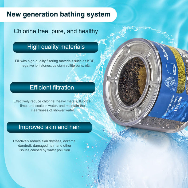 4-Pack Replacement Shower Filter Cartridge Compatible with Sprite Slim-Line SLC-R Wall-Mounted Filtered Shower Head,Water Softener Filter for Hard Water Reduce Chlorine and Harmful Substances 4