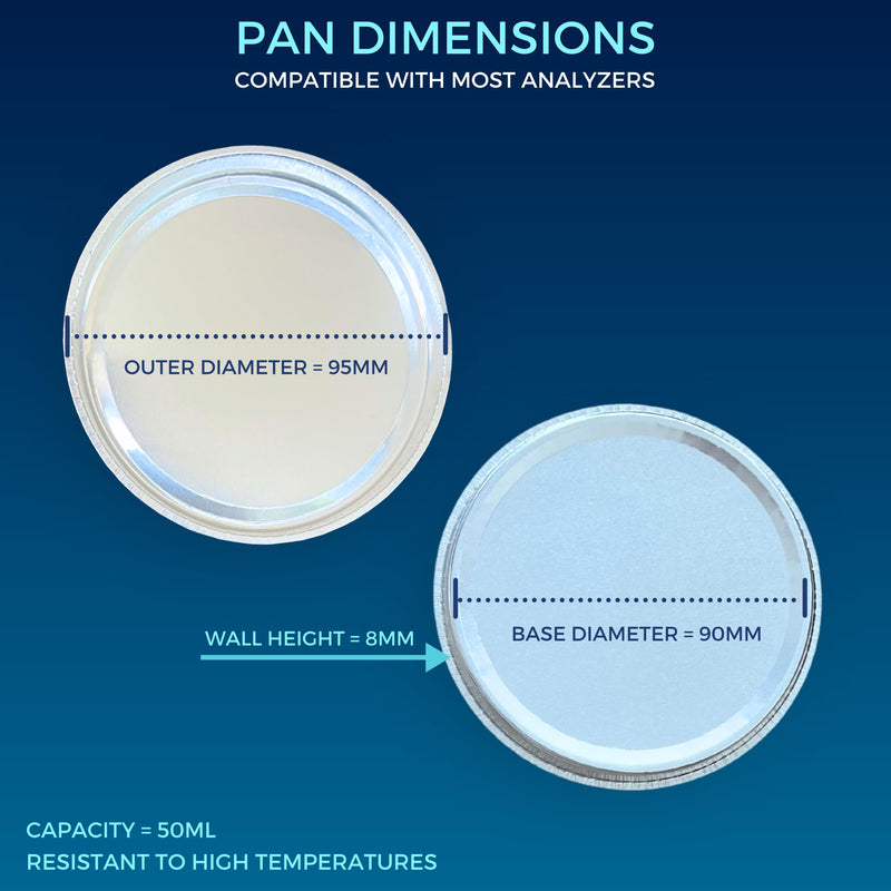 Aluminum Sample Pans for Moisture Analyzer (100 Pack) 90mm Round Lab Trays, Disposable Weighing Dishes, Foil Pan, Weight Scale Tray, Laboratory Balance Dish Plate, Moisture Tester Supplies, Pure Ponta 100