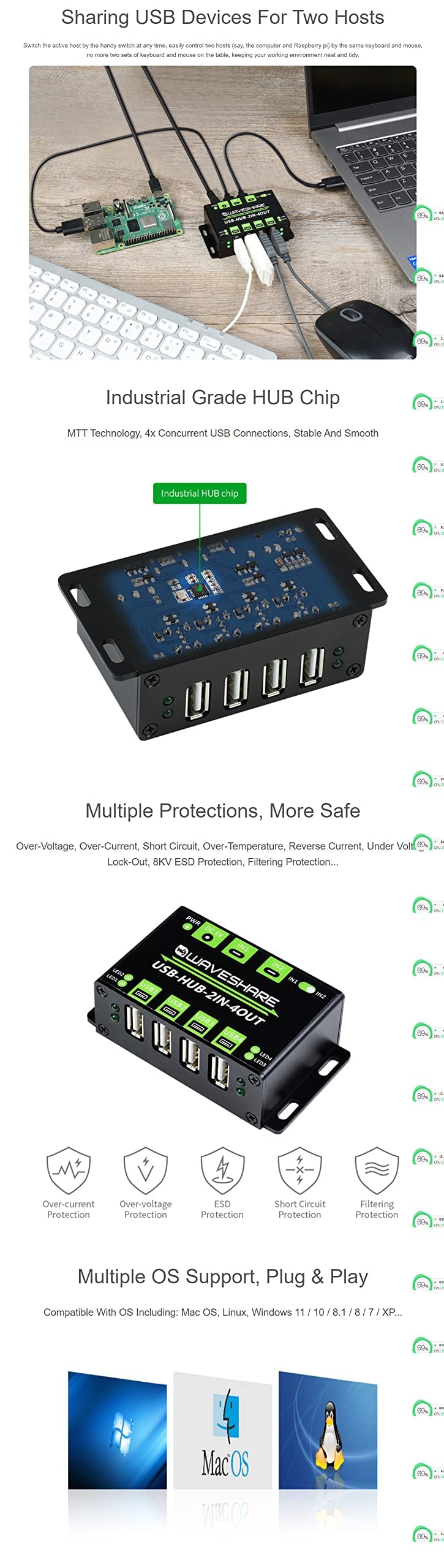 Industrial Grade USB HUB, 4X Extended USB Ports, Switchable Two Inputs, Sharing Two Hosts