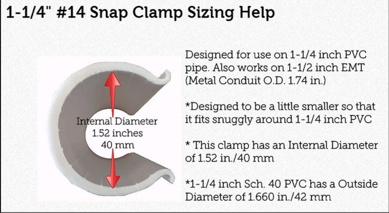 1-1/4" Standard Grip Snap-Clamp (20 pcs) ABS Furniture Grade