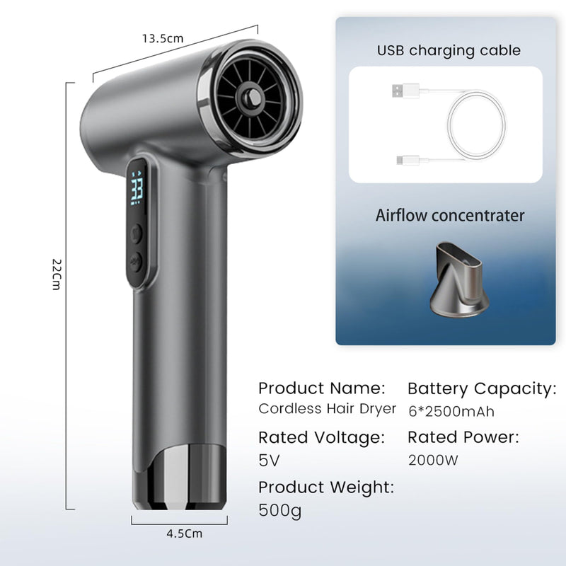  [AUSTRALIA] - Cordless Rechargeable Hair Dryer, 15000mAh Battery Operated,USB Portable Blow Dryer，3 Adjustable Hot and Cold Air Settings, Used for Travel, Camping, and RV. Grey